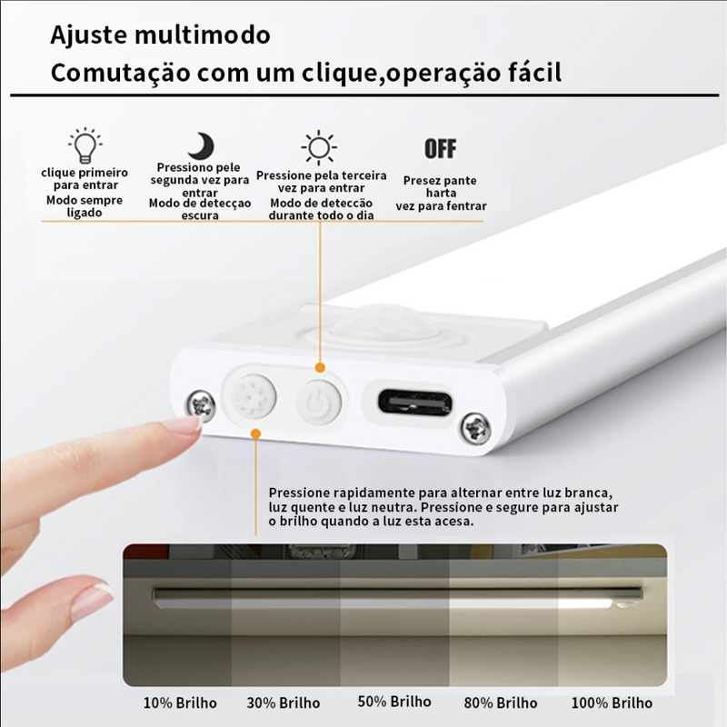 Faixa de Luz LED Inteligente Ultrafina com Sensor de Movimento – Iluminação Automática e Sem Fios!