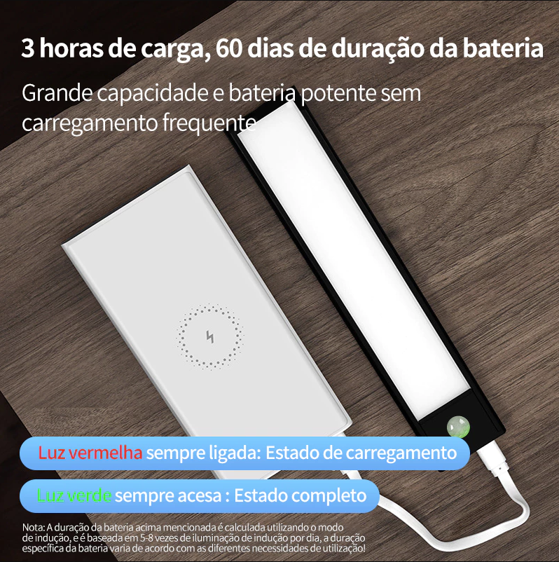 Faixa de Luz LED Inteligente Ultrafina com Sensor de Movimento – Iluminação Automática e Sem Fios!